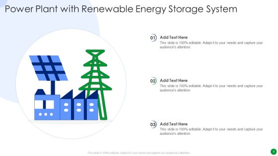 Renewable Energy Storage System Ppt PowerPoint Presentation Complete With Slides Slide09