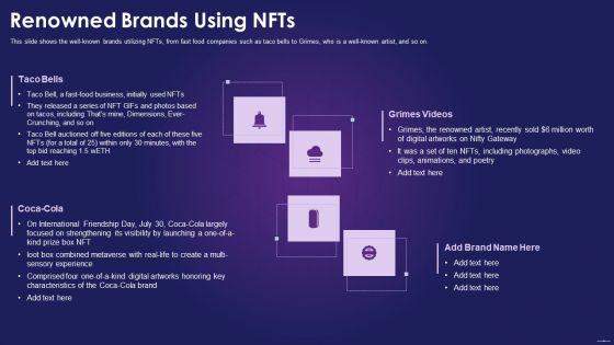 Renowned Brands Using NFT Ppt Icon Layouts PDF