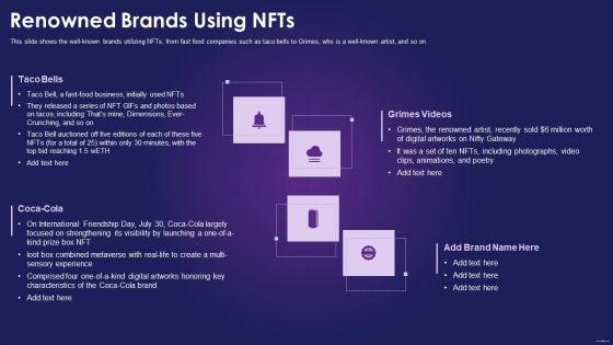 Renowned Brands Using NFT Ppt Icon Layouts PDF Renowned Brands Using NFT Ppt Icon Layouts PDF