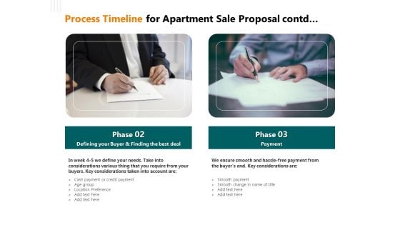 Rent Condominium Process Timeline For Apartment Sale Proposal Contd Process Timeline Infographics PDF