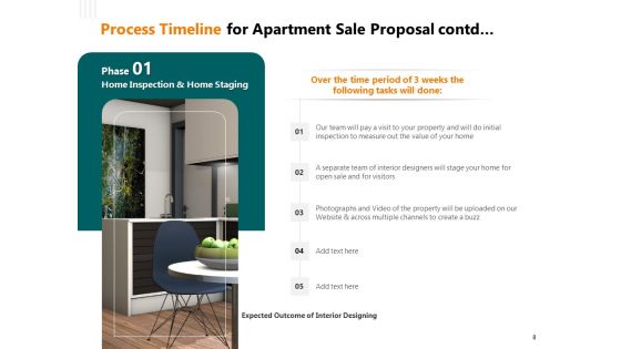 Rent Condominium Proposal Ppt PowerPoint Presentation Complete Deck With Slides
