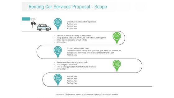 Renting Car Services Proposal Scope Ppt Professional Information PDF