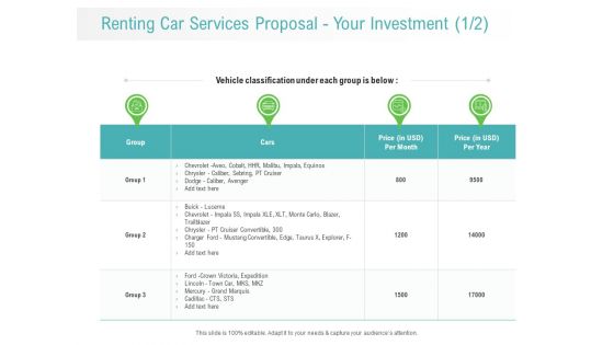 Renting Car Services Proposal Your Investment Month Ppt File Design Inspiration PDF