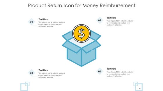 Repayment Icon Dollar Sign Customer Ppt PowerPoint Presentation Complete Deck