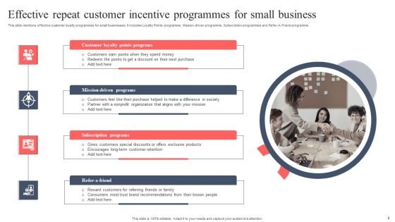 Repeat Customer Incentive Program Ppt PowerPoint Presentation Complete Deck With Slides