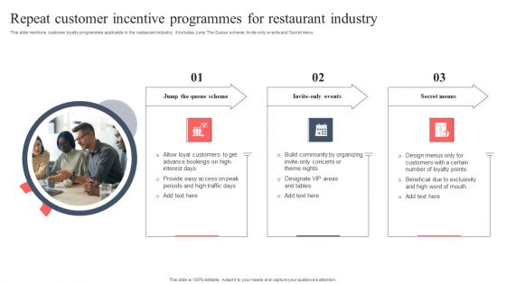 Repeat Customer Incentive Programmes For Restaurant Industry Download PDF