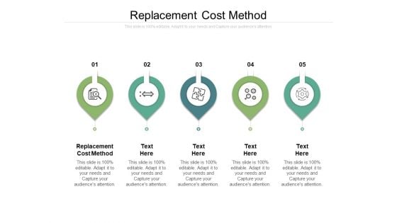 Replacement Cost Method Ppt PowerPoint Presentation Gallery Graphics Design Cpb