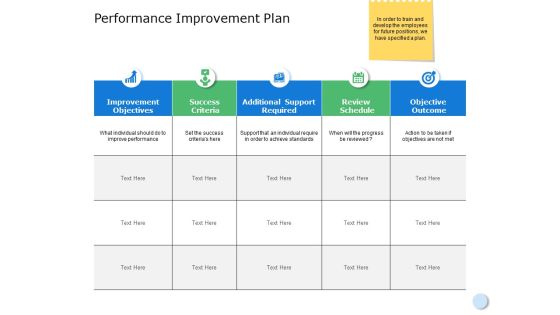 Replacement Planning Ppt Powerpoint Presentation Portfolio Graphics Tutorials Slide15