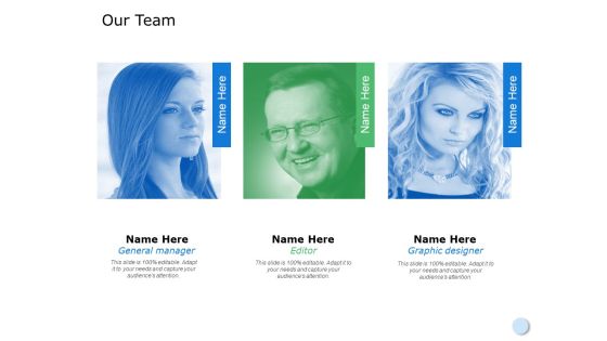 Replacement Planning Ppt Powerpoint Presentation Portfolio Graphics Tutorials Slide22
