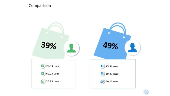 Replacement Planning Ppt Powerpoint Presentation Portfolio Graphics Tutorials Slide23