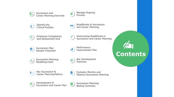 Replacement Planning Ppt Powerpoint Presentation Portfolio Graphics Tutorials Slide02