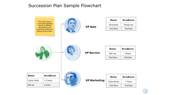 Replacement Planning Ppt Powerpoint Presentation Portfolio Graphics Tutorials Slide07