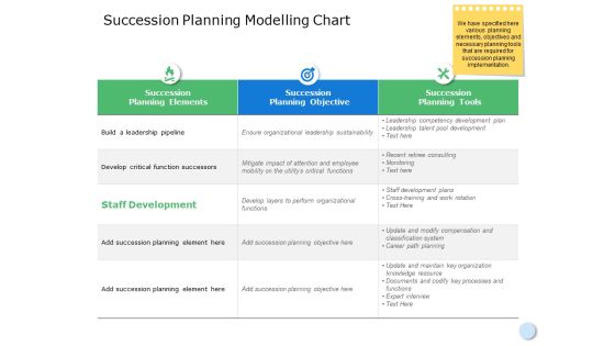 Replacement Planning Ppt Powerpoint Presentation Portfolio Graphics Tutorials Slide08