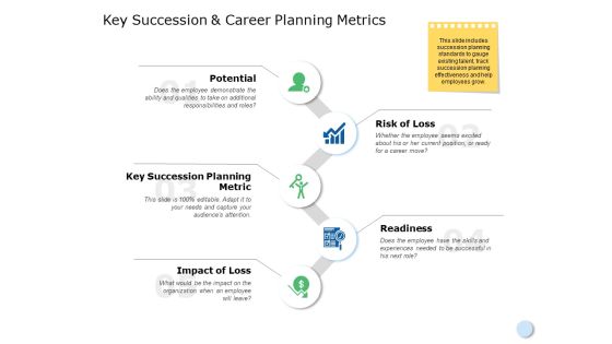 Replacement Planning Ppt Powerpoint Presentation Portfolio Graphics Tutorials Slide09