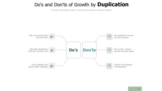 Replicating In Network Marketing Duplication Growth Arrow Effectively Ppt PowerPoint Presentation Complete Deck