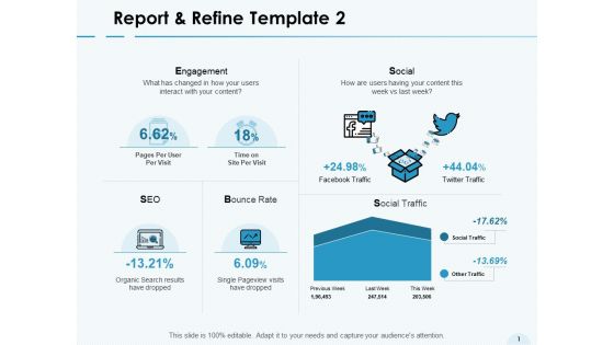 Report And Refine Template Social Ppt PowerPoint Presentation Portfolio Files