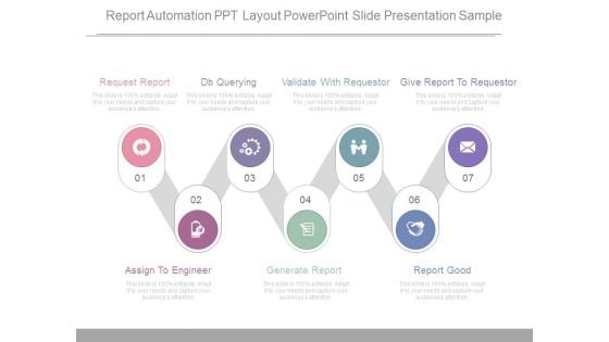 Report Automation Ppt Layout Powerpoint Slide Presentation Sample
