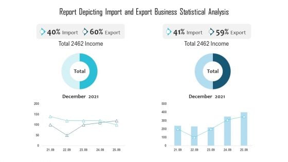 report depicting import and export business statistical analysis ppt powerpoint presentation slides graphics example pdf