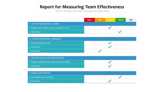 Report For Measuring Team Effectiveness Ppt PowerPoint Presentation Layouts Infographics PDF