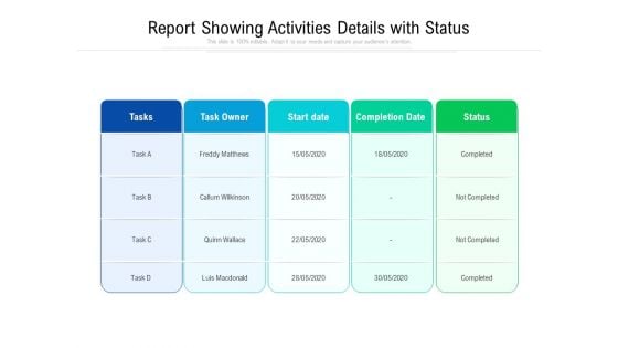 Report Showing Activities Details With Status Ppt PowerPoint Presentation Infographic Template Smartart PDF