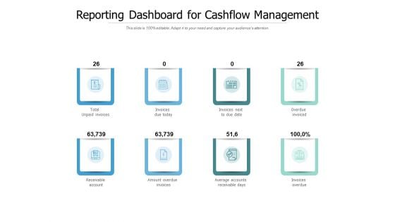 Reporting Dashboard For Cashflow Management Ppt PowerPoint Presentation Show Graphics Example