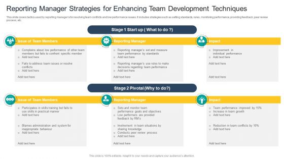 Reporting Manager Strategies For Enhancing Team Development Techniques Rules PDF