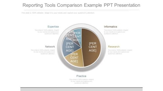 Reporting Tools Comparison Example Ppt Presentation