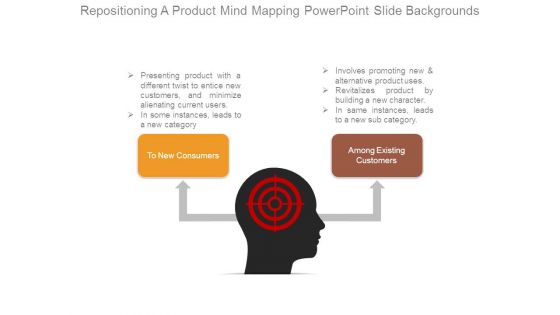 Repositioning A Product Mind Mapping Powerpoint Slide Backgrounds