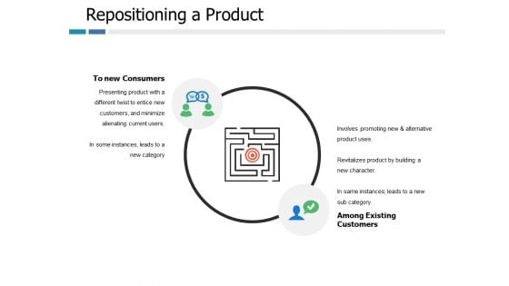 Repositioning A Product Ppt PowerPoint Presentation Layouts Format Ideas