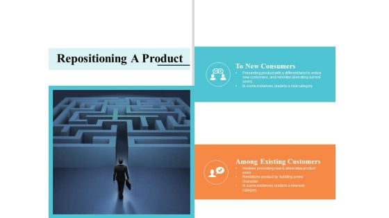 Repositioning A Product Ppt PowerPoint Presentation Layouts Outline