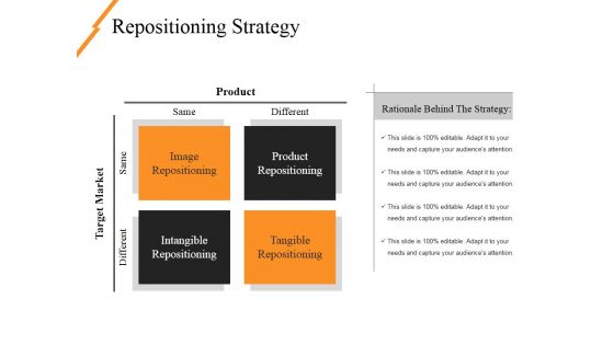 Repositioning Strategy Ppt PowerPoint Presentation Gallery Guidelines