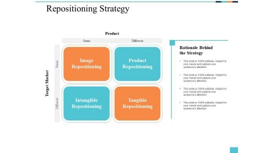 Repositioning Strategy Ppt PowerPoint Presentation Portfolio Mockup