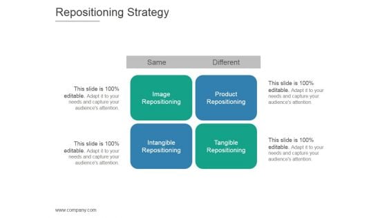 Repositioning Strategy Ppt PowerPoint Presentation Tips