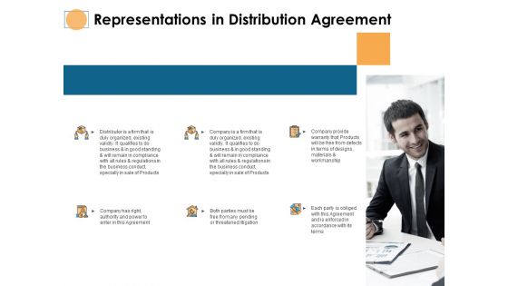 Representations In Distribution Agreement Ppt PowerPoint Presentation Pictures Mockup