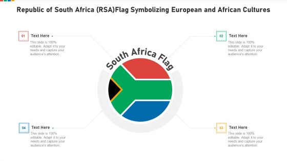 Republic Of South Africa Rsaflag Symbolizing European And African Cultures Elements PDF