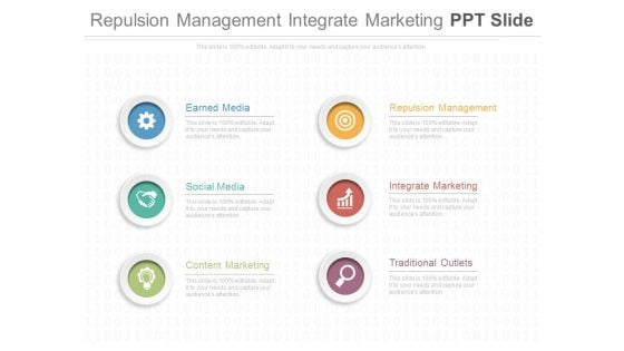 Repulsion Management Integrate Marketing Ppt Slide