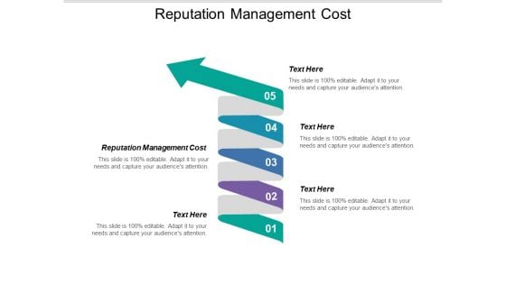 Reputation Management Cost Ppt PowerPoint Presentation Visual Aids Cpb