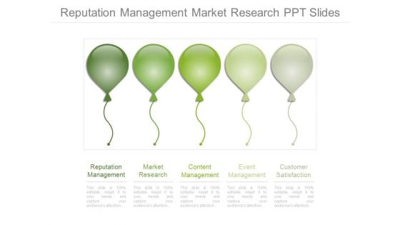 Reputation Management Market Research Ppt Slides