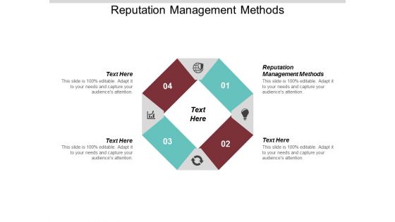 Reputation Management Methods Ppt PowerPoint Presentation File Designs Download Cpb