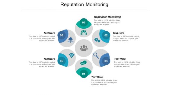 Reputation Monitoring Ppt PowerPoint Presentation Show Slideshow Cpb