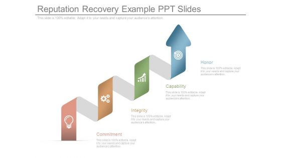 Reputation Recovery Example Ppt Slides