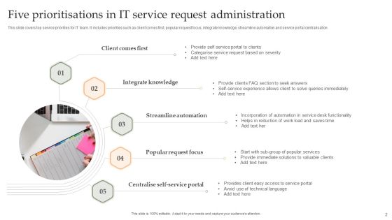 Request Administration Ppt PowerPoint Presentation Complete Deck With Slides Slide02