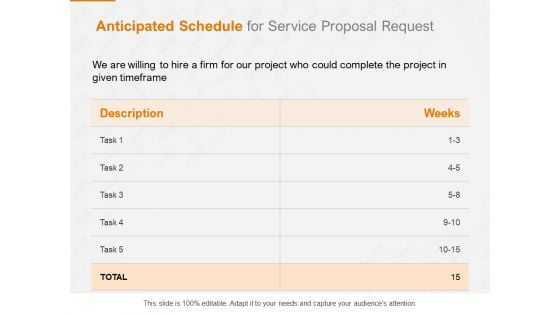 Request Corporate Work Anticipated Schedule For Service Proposal Request Ppt File Graphics Download PDF