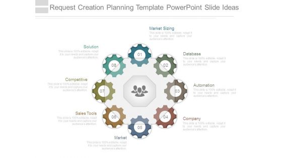 Request Creation Planning Template Powerpoint Slide Ideas