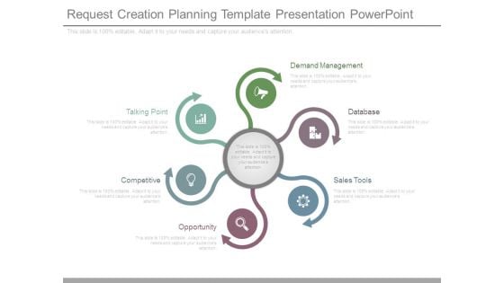 Request Creation Planning Template Presentation Powerpoint