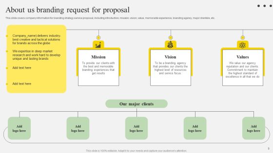 Request For Branding Proposal Ppt PowerPoint Presentation Complete Deck With Slides Slide09