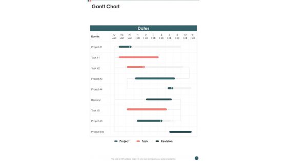 Request For Proposal Event Planning And Organizing Gantt Chart One Pager Sample Example Document