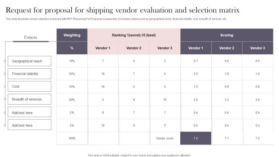 Request For Proposal For Shipping Vendor Evaluation And Selection Matrix Template PDF