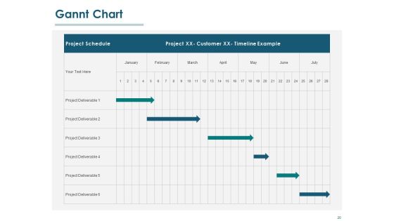 Request For Proposal Ppt PowerPoint Presentation Complete Deck With Slides Slide20