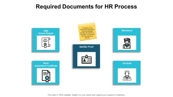 Required Documents For Hr Process Ppt PowerPoint Presentation Layouts Show